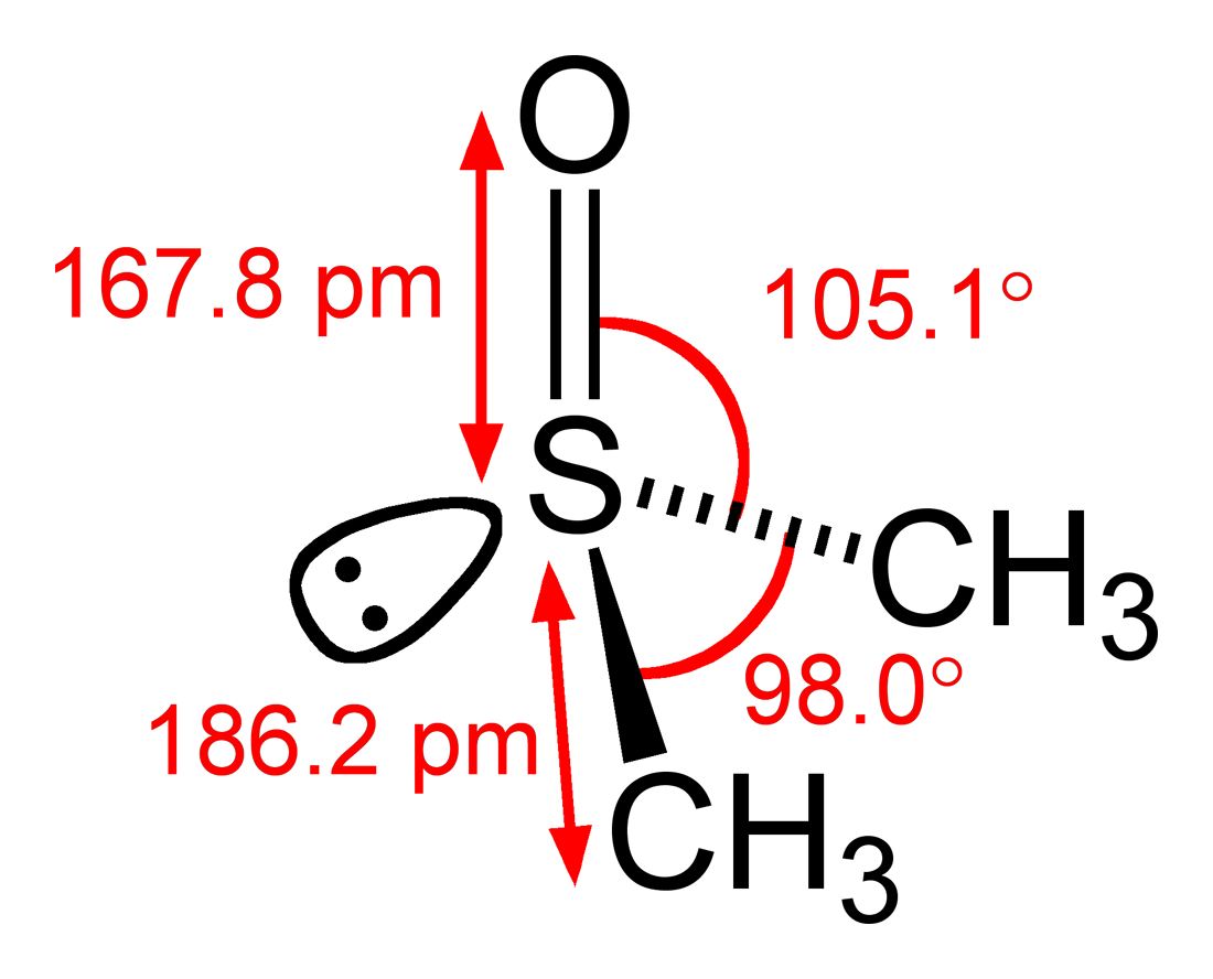 dimetil-sulfoksitin-nedir-faydalari-ve-riskleri